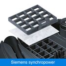 Der Siemens VS06B112A synchropower hat einen Hygienefilter