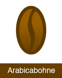 Arabicabohne