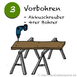 Bretter Vorbohren