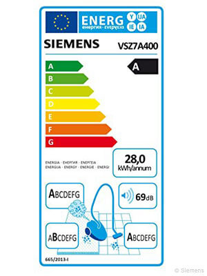 EU Energielabel © Siemens